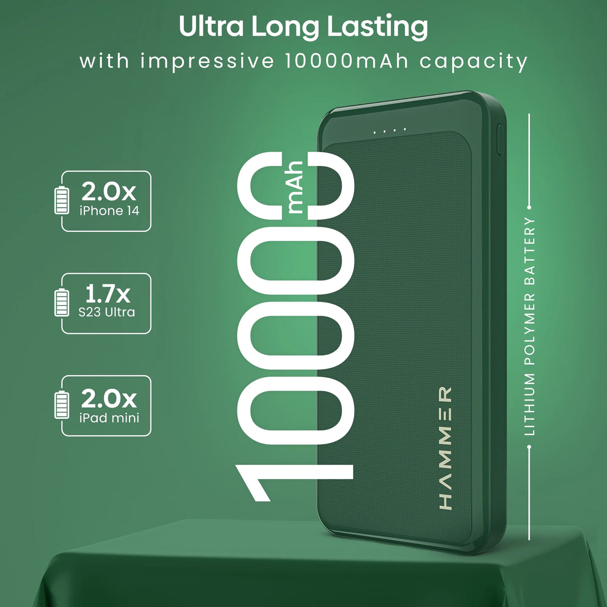 Long Lasting Power Bank