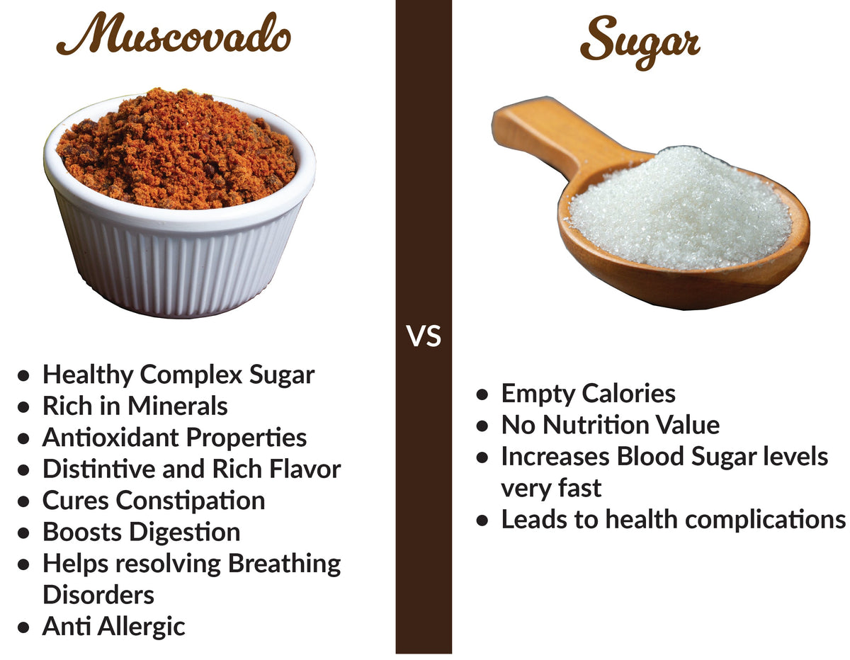 90% Dark Vegan Chocolate Bars with Blueberry and Almonds | 88gms