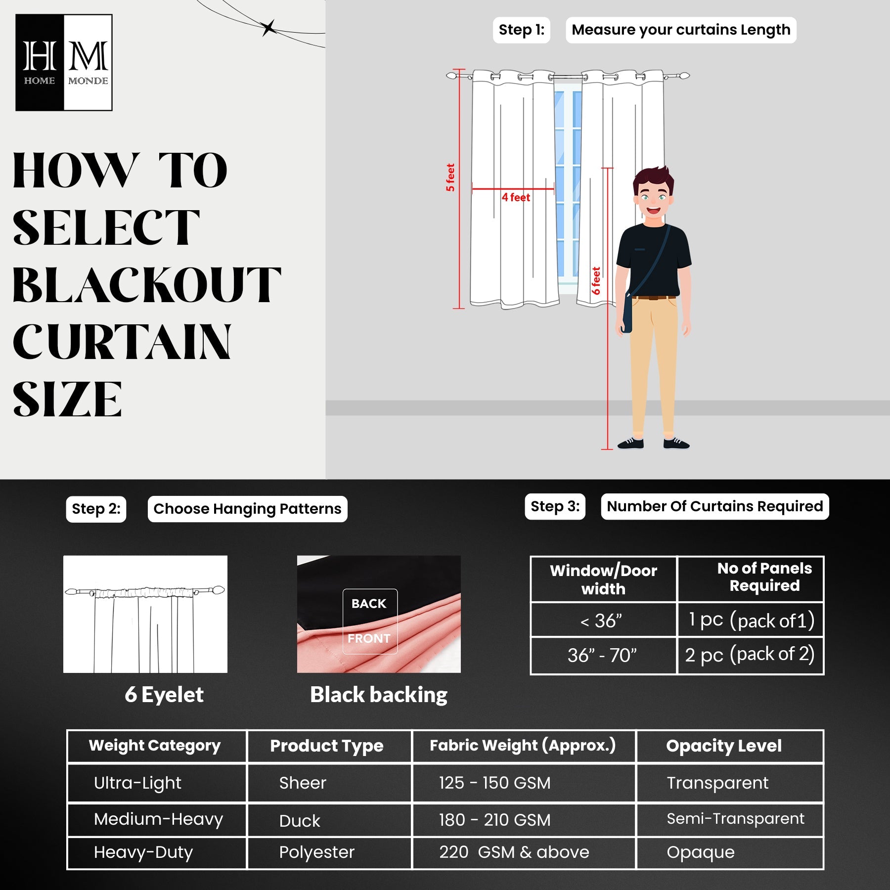 Fort Essential - Black Backing Blackout Curtain-6