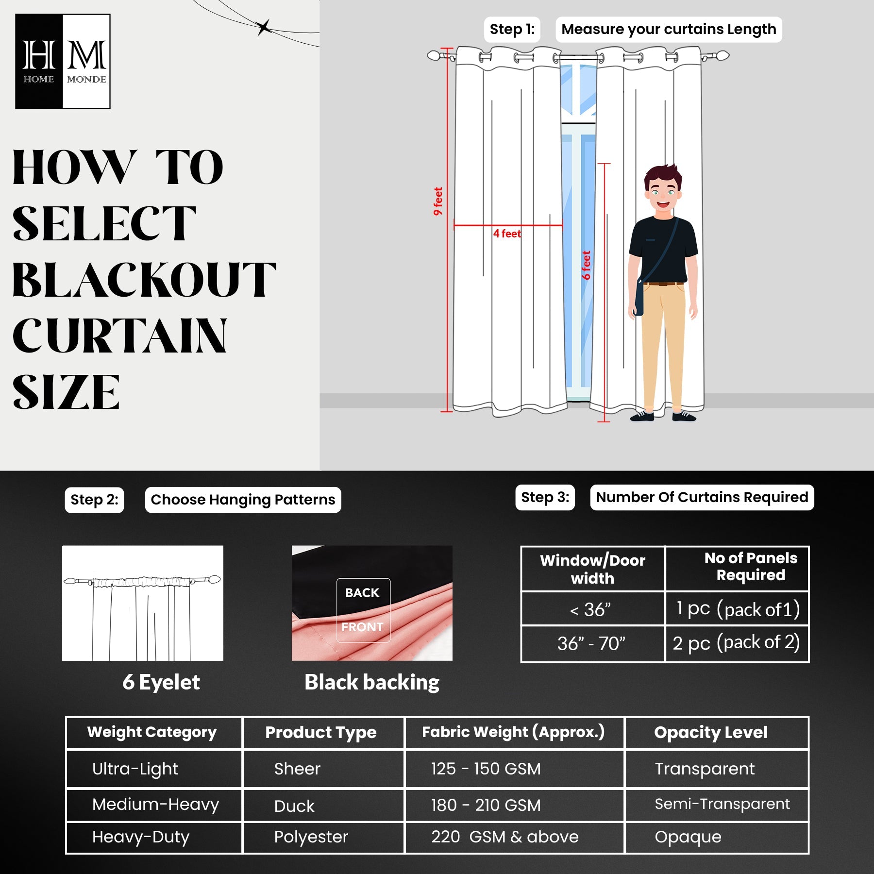 Fort Essential - Black Backing Blackout Curtain-10