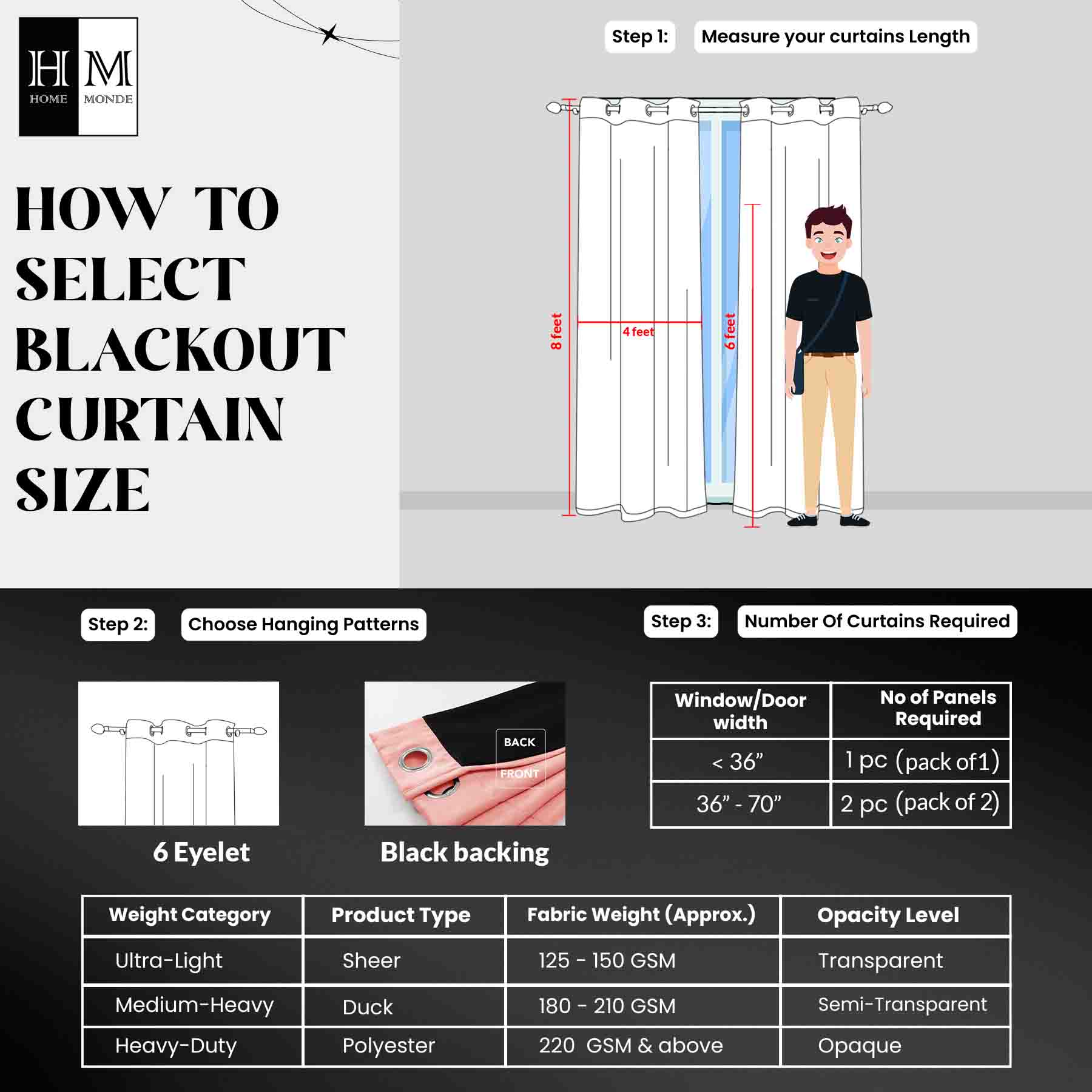 Fort Essential - Black Backing Solid Blackout Curtain (Peach)-7
