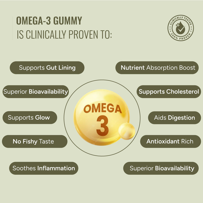 Omega3 - Seabuckthorn Oil Gummies
