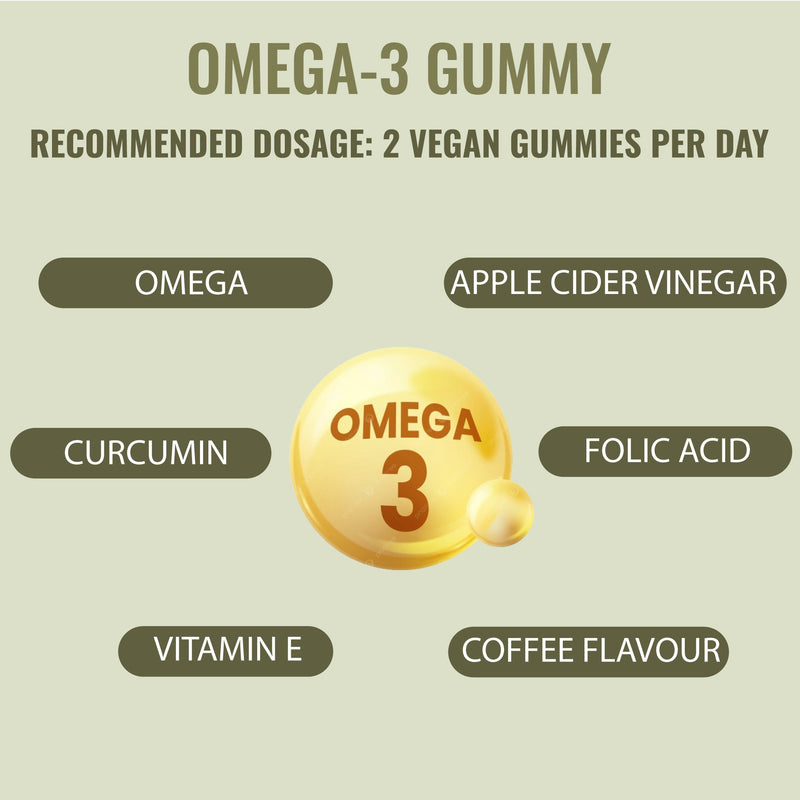 Omega3 - Seabuckthorn Oil Gummies