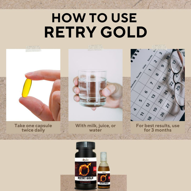 Hindrishi Retry Gold Combo Kit-5