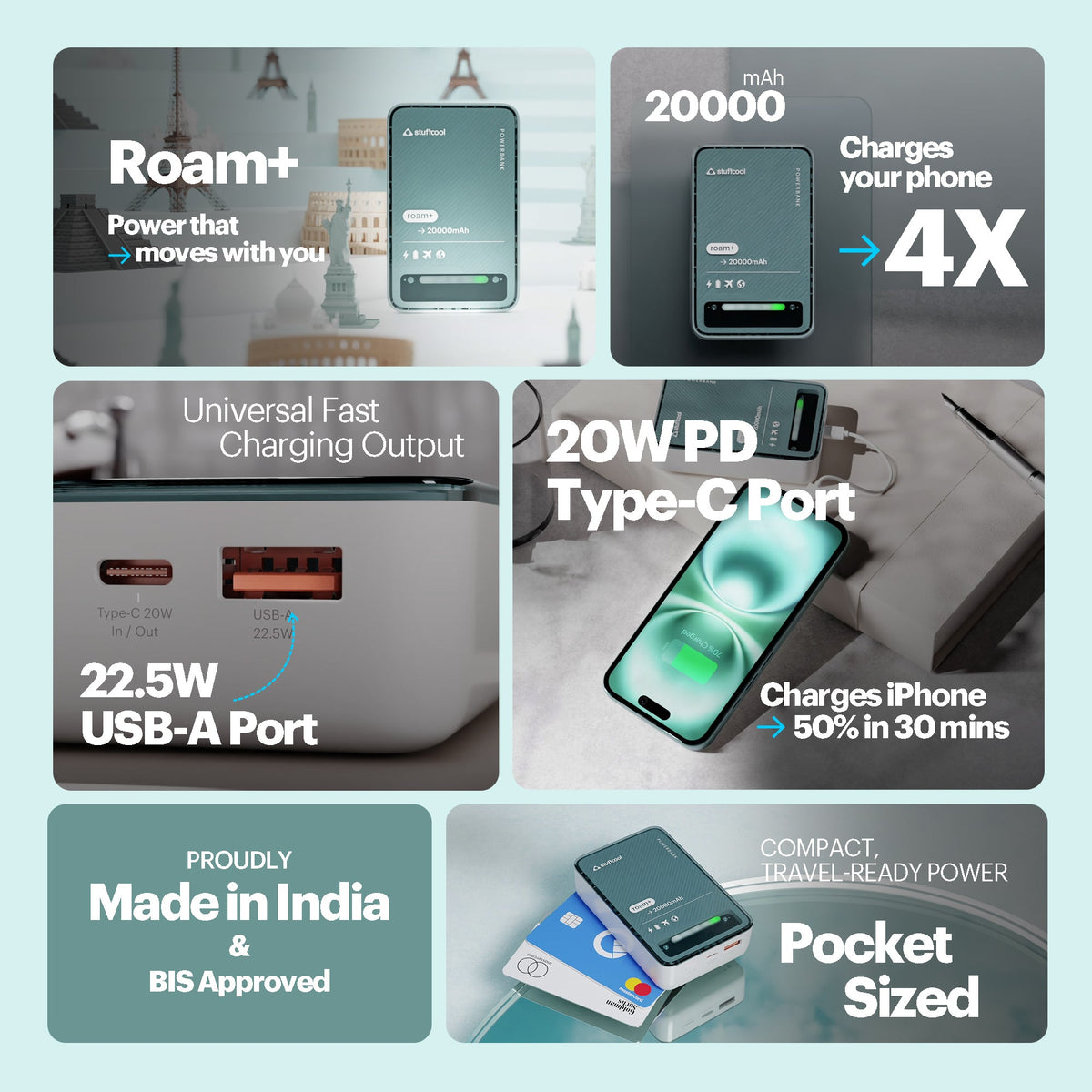 Roam+ 20000mAh Mini wired Powerbank with 20W Type C Output