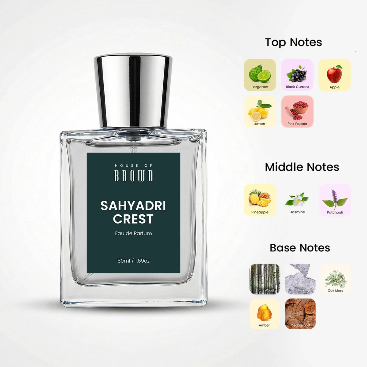 House of Brown Sahyadri Crest (50 ml) Perfume for the modern man House of Brown perfume notes