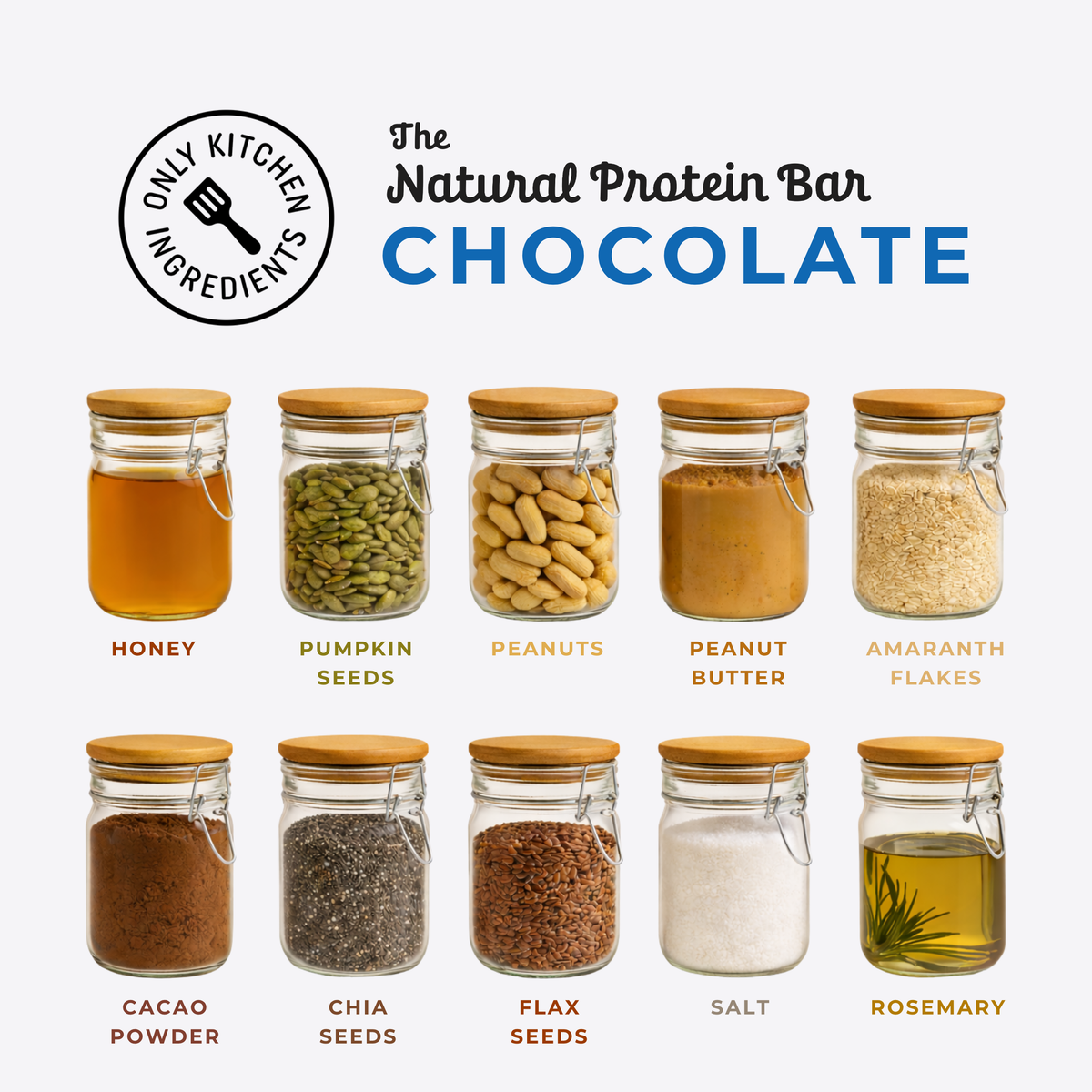 The Natural Protein Bar - Chocolate