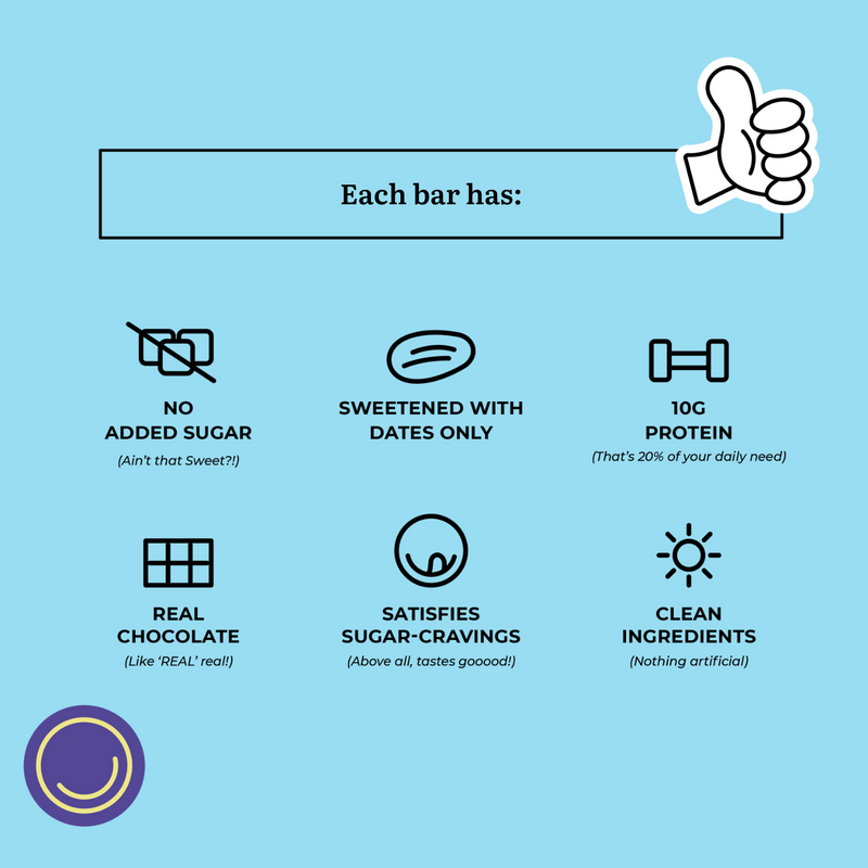 All Variety Layered Protein Bar Pack