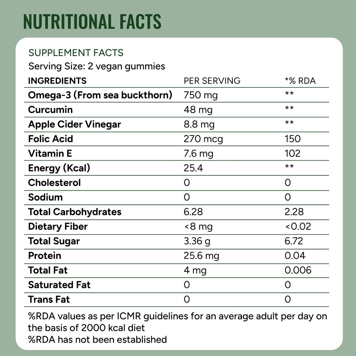Omega3 - Seabuckthorn Oil Gummies