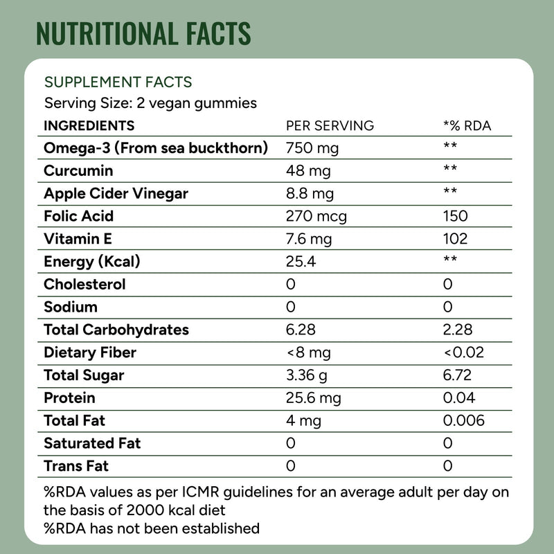 Omega3 - Seabuckthorn Oil Gummies
