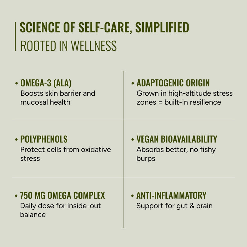 Omega3 - Seabuckthorn Oil Gummies