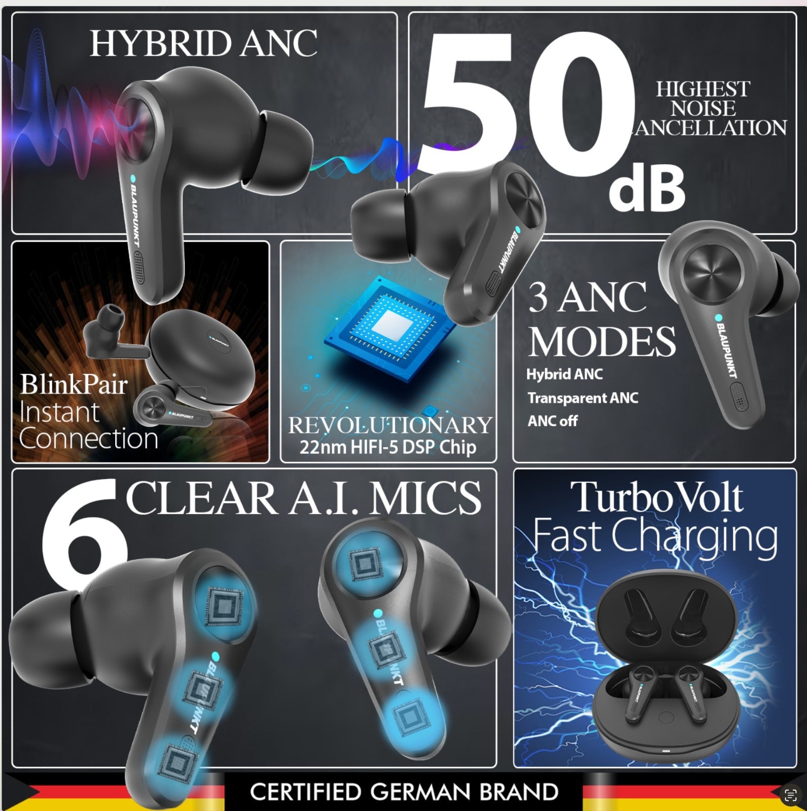BTW300 Rhodium Moksha Hybrid ANC Earbuds-6