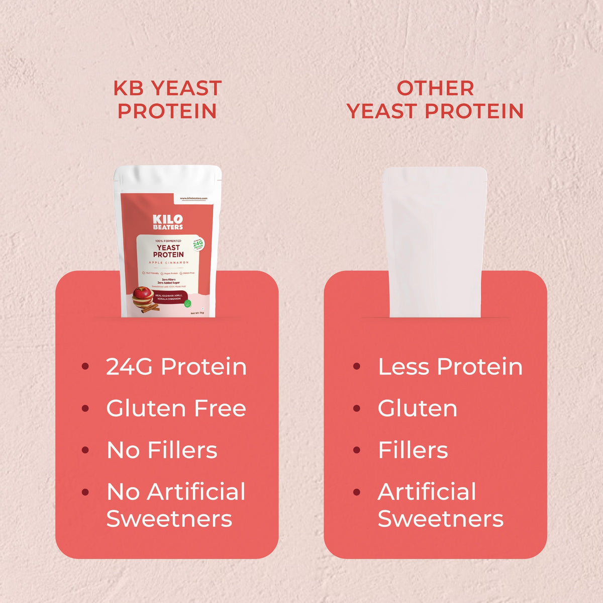 Fermented Yeast Protein | Apple Cinnamon