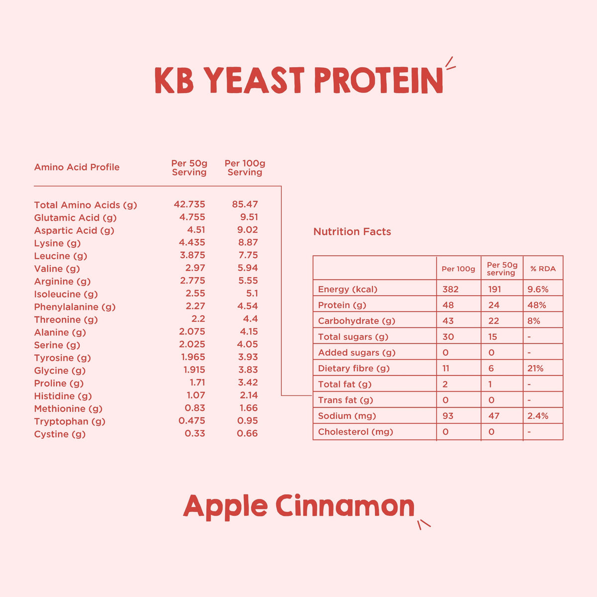 Fermented Yeast Protein | Apple Cinnamon