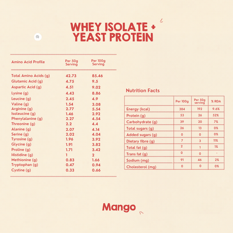 Whey Isolate + Yeast Protein | Mango