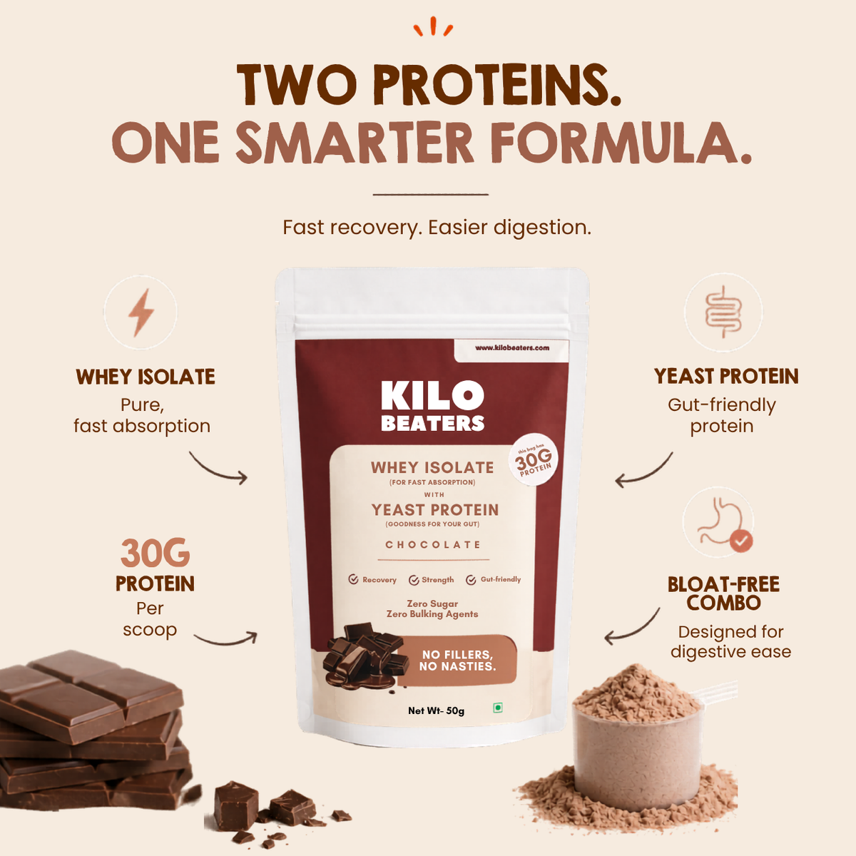 Whey Isolate + Yeast Protein | Chocolate