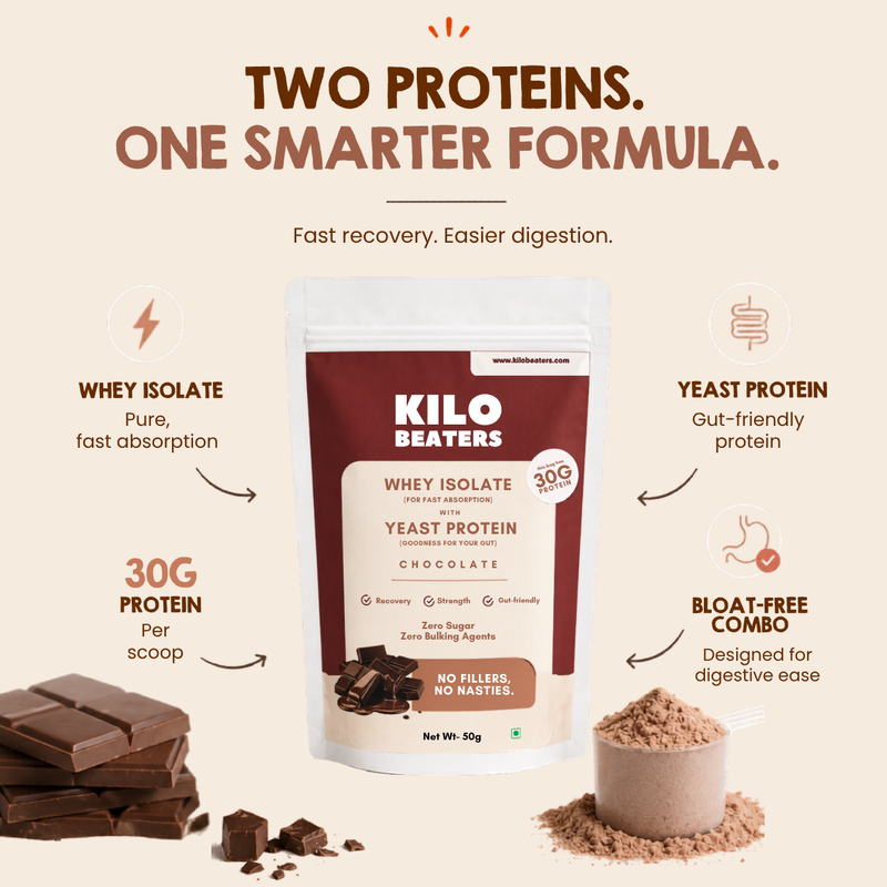 Whey Isolate + Yeast Protein | Chocolate