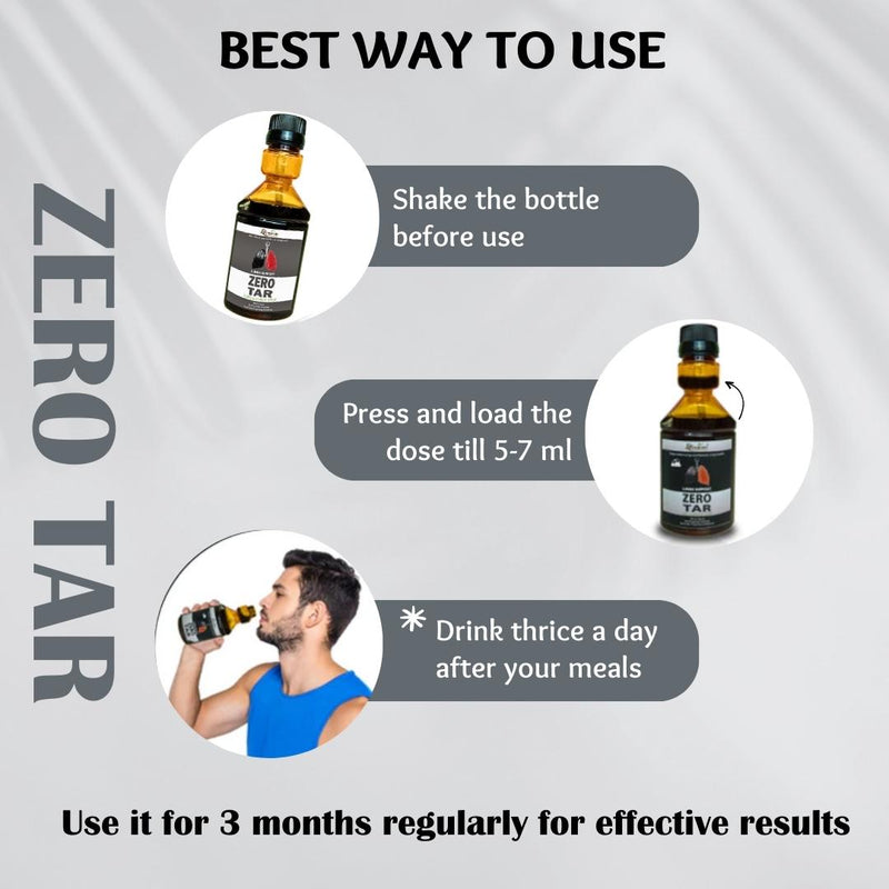 Hindrishi Wellness Combo-4