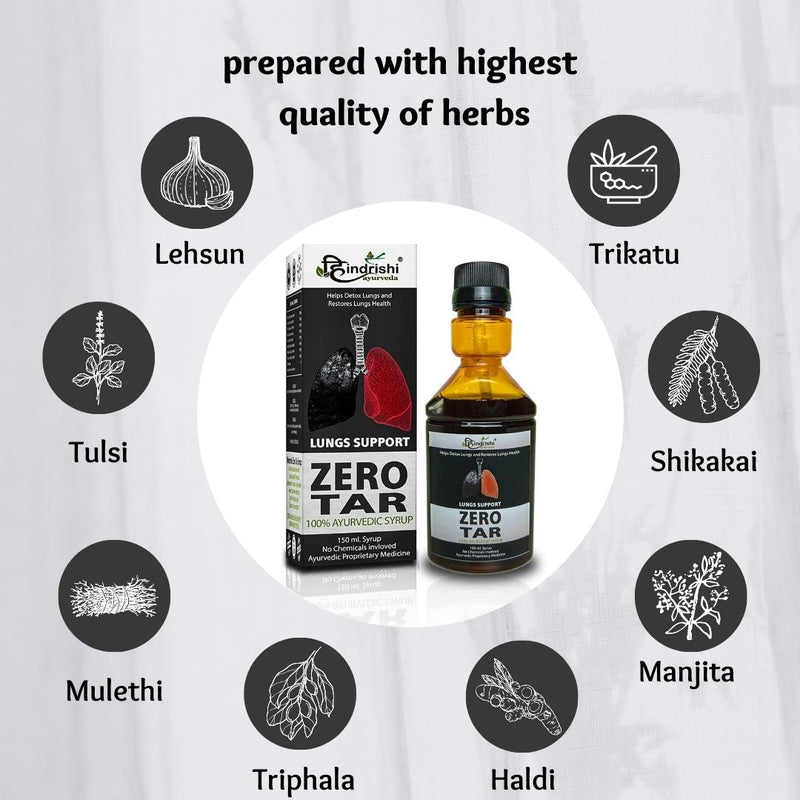 Hindrishi Vitality Duo: Revitalize Your Health Naturally-4