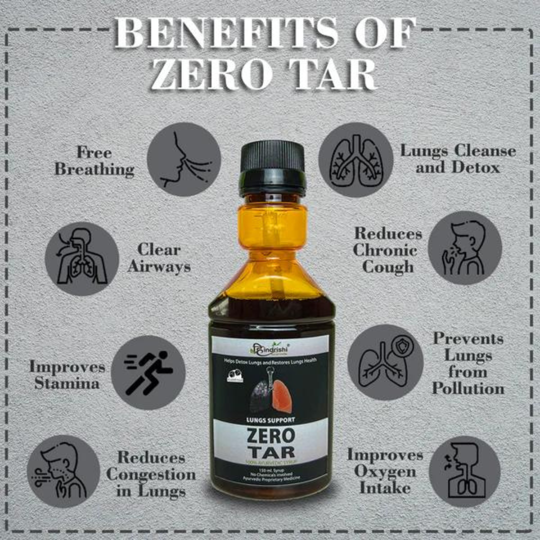 Hindrishi Zero tar Syrup for Lungs and Respiratory Tract Detox ( 150ml Each Bottle) NO ADDED SUGAR-2