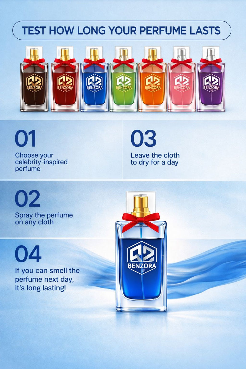 Benzora Ice Rain Eau de Parfum 60 ml Men || Summer Special-6