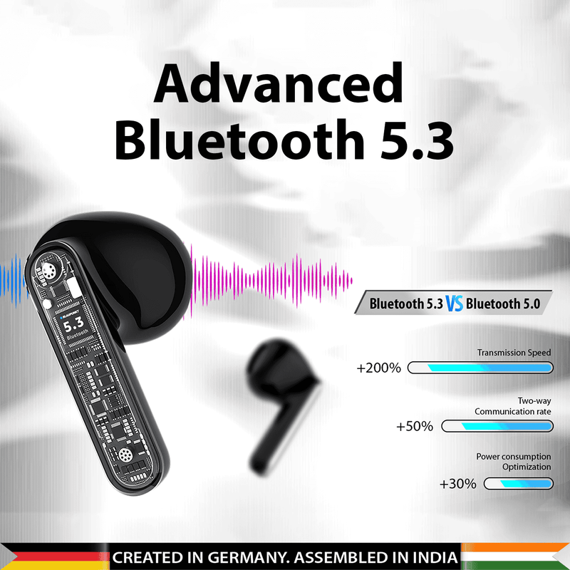 Best Earphones
