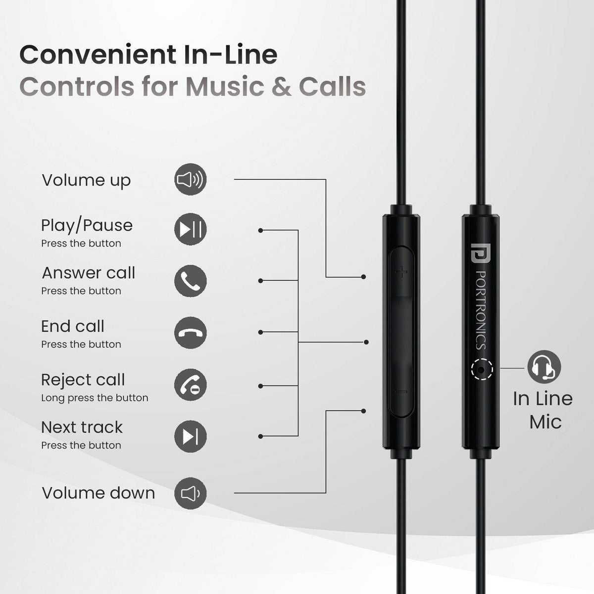 Portronics Conch Theta C Type C Wired Earphone With HD Quality In-Line Mic,14.2mm Driver Wired Headset