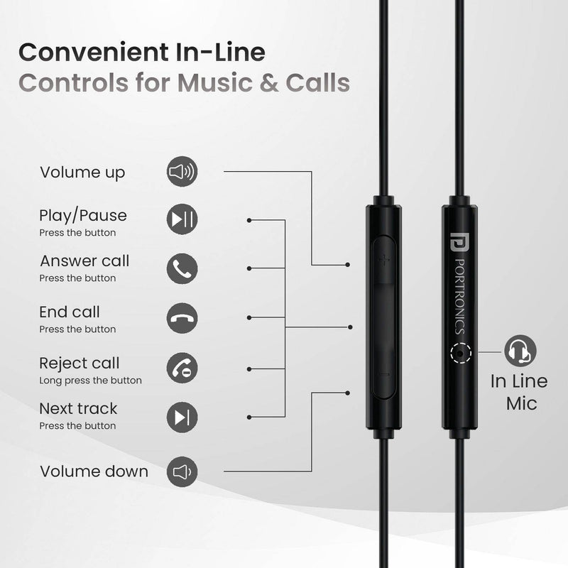 Portronics Conch Theta C Type C Wired Earphone With HD Quality In-Line Mic,14.2mm Driver Wired Headset