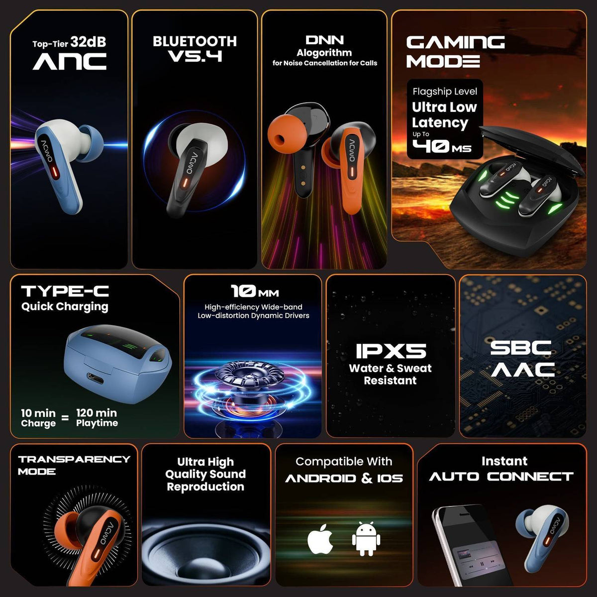 ACwO DwOTS Zing with up to 65H Playtime, Game Mode, up to 32 dB ANC Bluetooth Gaming Headset (Blaze Orange, True Wireless)