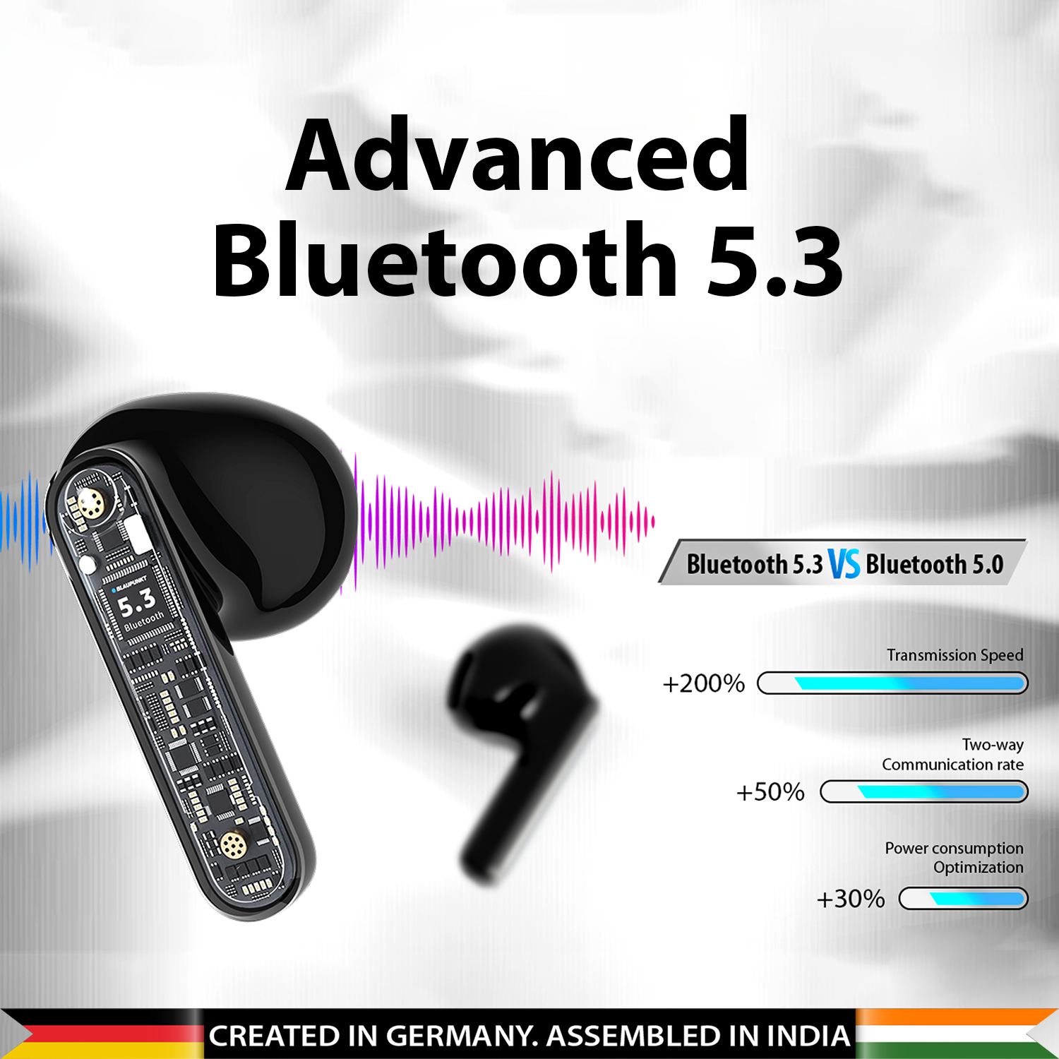 BTW12 True Wireless Bluetooth Earbuds Refurbished (Black)-2
