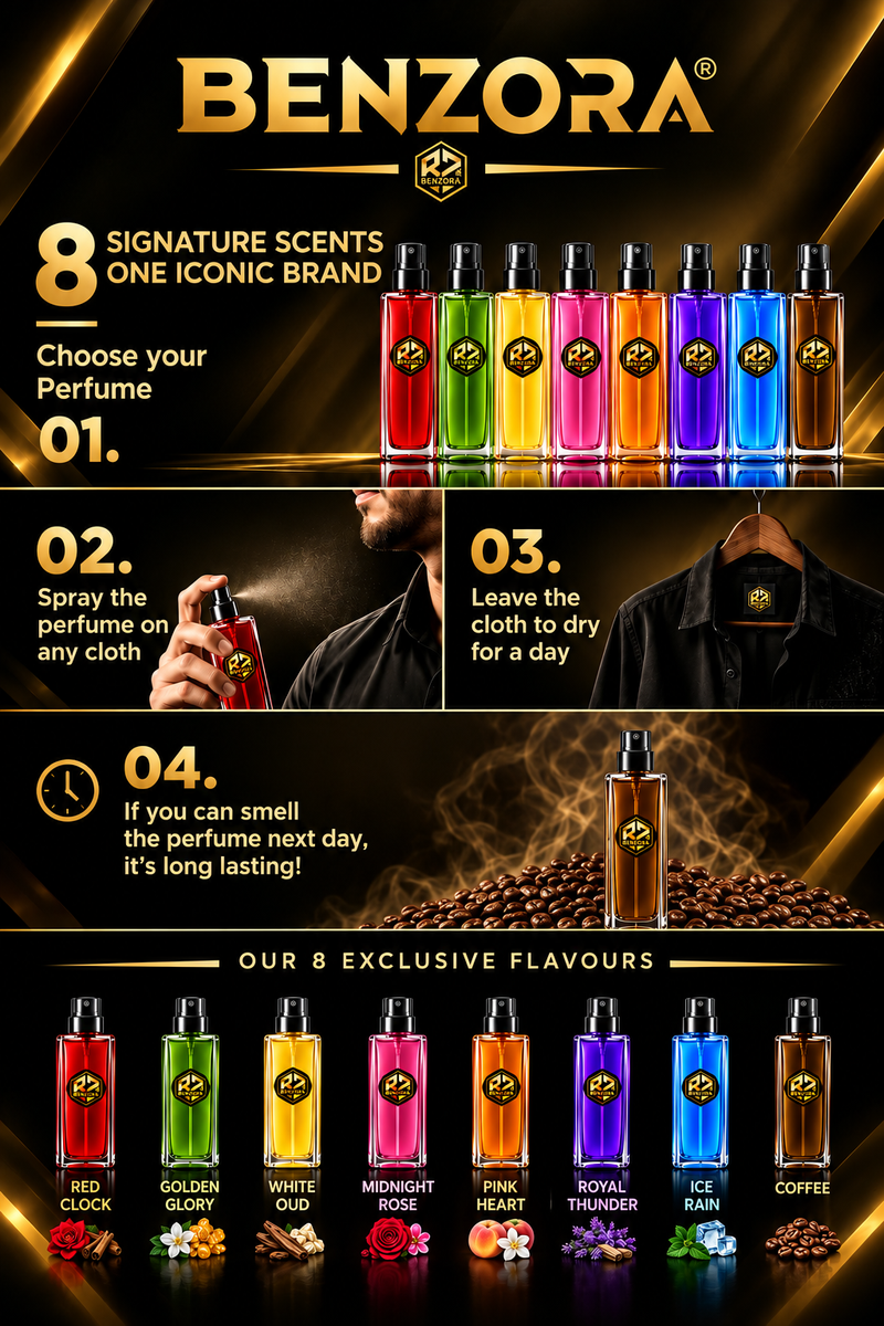 Benzora Royale Thunder Eau de Parfum - 10 ml (Male)-6