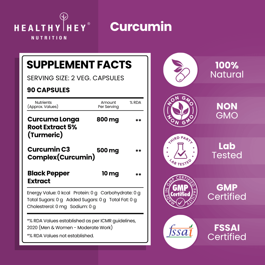 Curcumin with Bioperine (Piperine) 1310mg, Natural Antioxidant help reduce inflammation & Pain (Ultra Pure) with Piperine