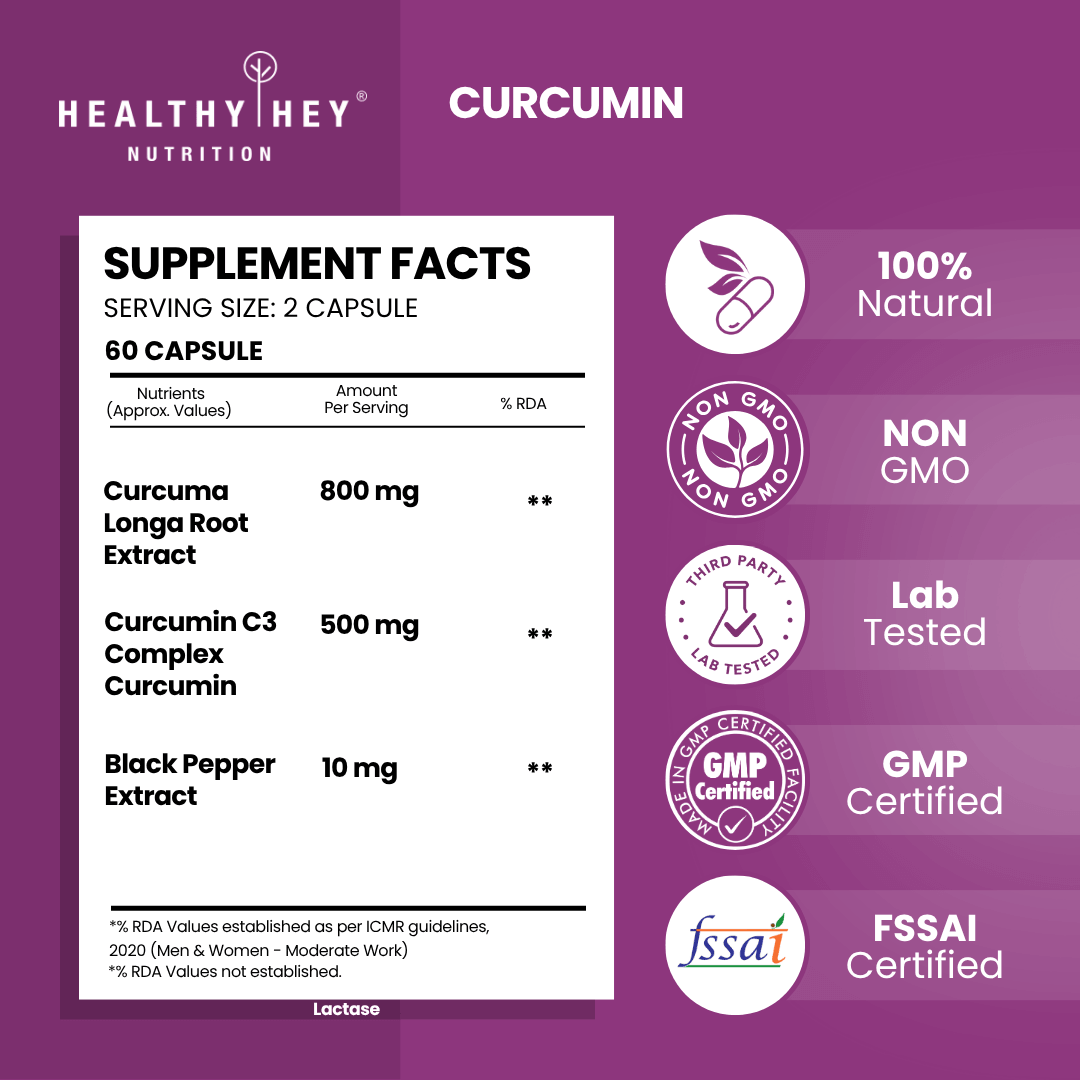 Curcumin with Bioperine (Piperine) 1310mg, Natural Antioxidant help reduce inflammation & Pain (Ultra Pure) with Piperine