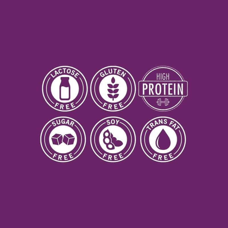 100% Egg White Protein Low in Purine - Instant Mix - 80% Protein - Non GMO & Lactose Free