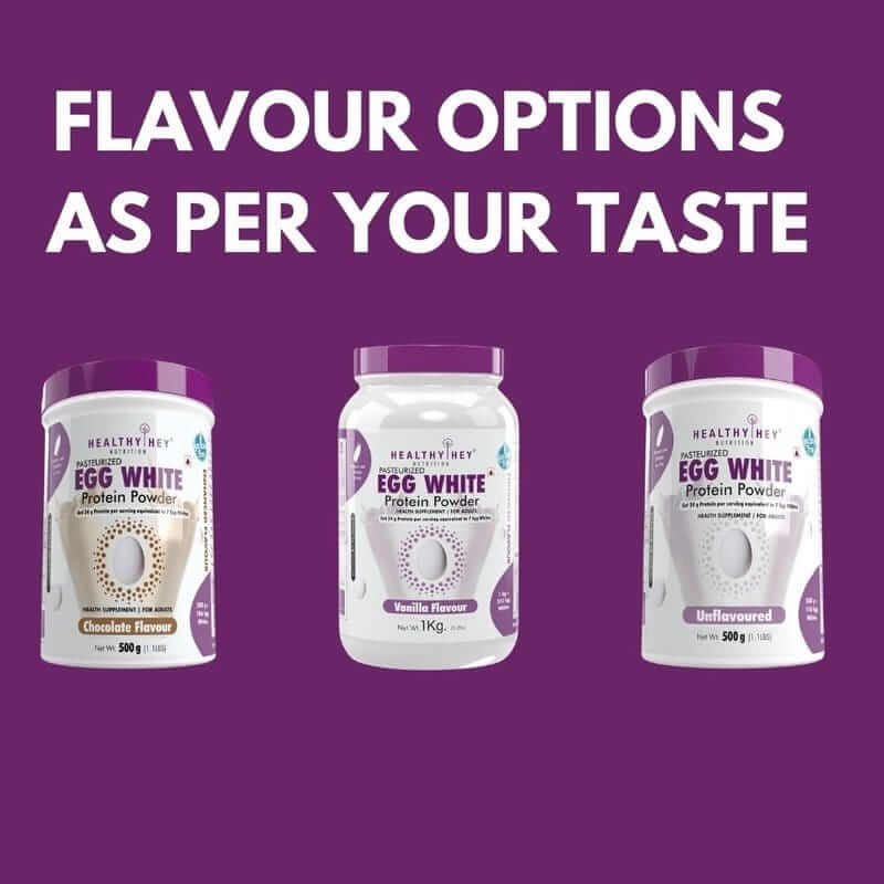 100% Egg White Protein Low in Purine - Instant Mix - 80% Protein - Non GMO & Lactose Free