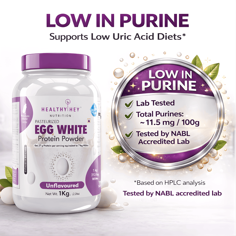 100% Egg White Protein Low in Purine - Instant Mix - 80% Protein - Non GMO & Lactose Free