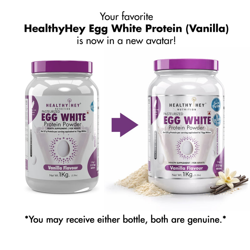 100% Egg White Protein Low in Purine - Instant Mix - 80% Protein - Non GMO & Lactose Free