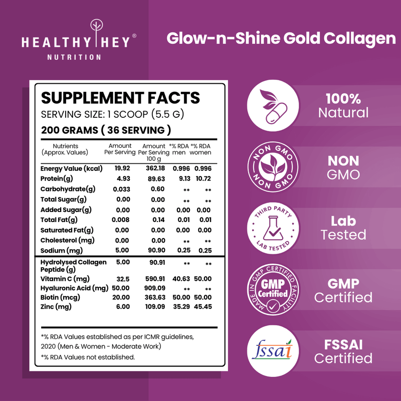 Skin Glow-n-Shine Collagen Powder 200g | Hydrolysed Collagen for Women and Men with Hyaluronic Acid, Biotin and Vitamin C for Healthy Skin, Hair and Nails