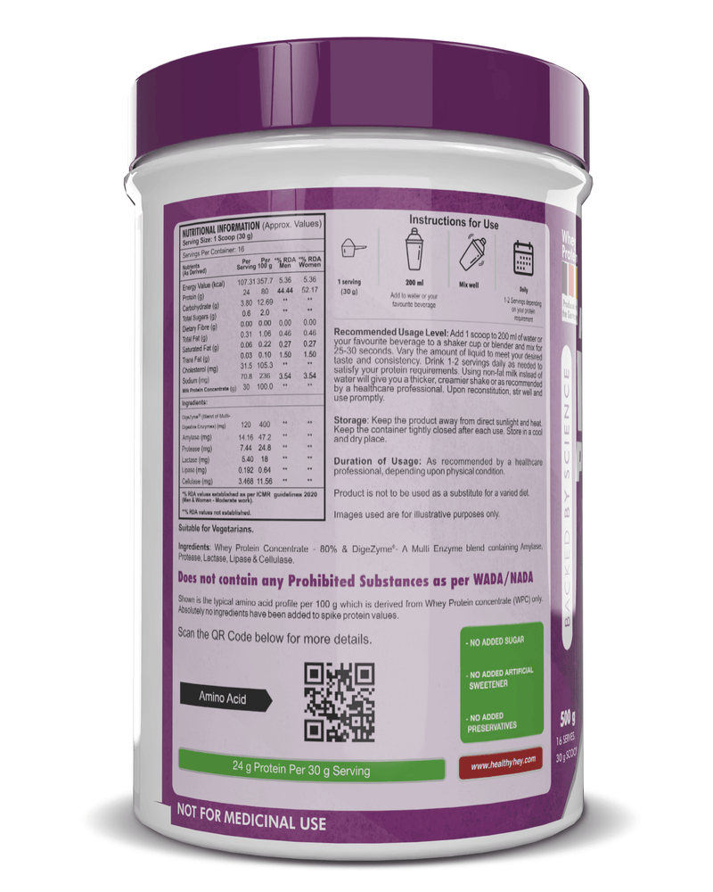 Whey Protein Concentrate - 80% Protein with Digestive Enzymes