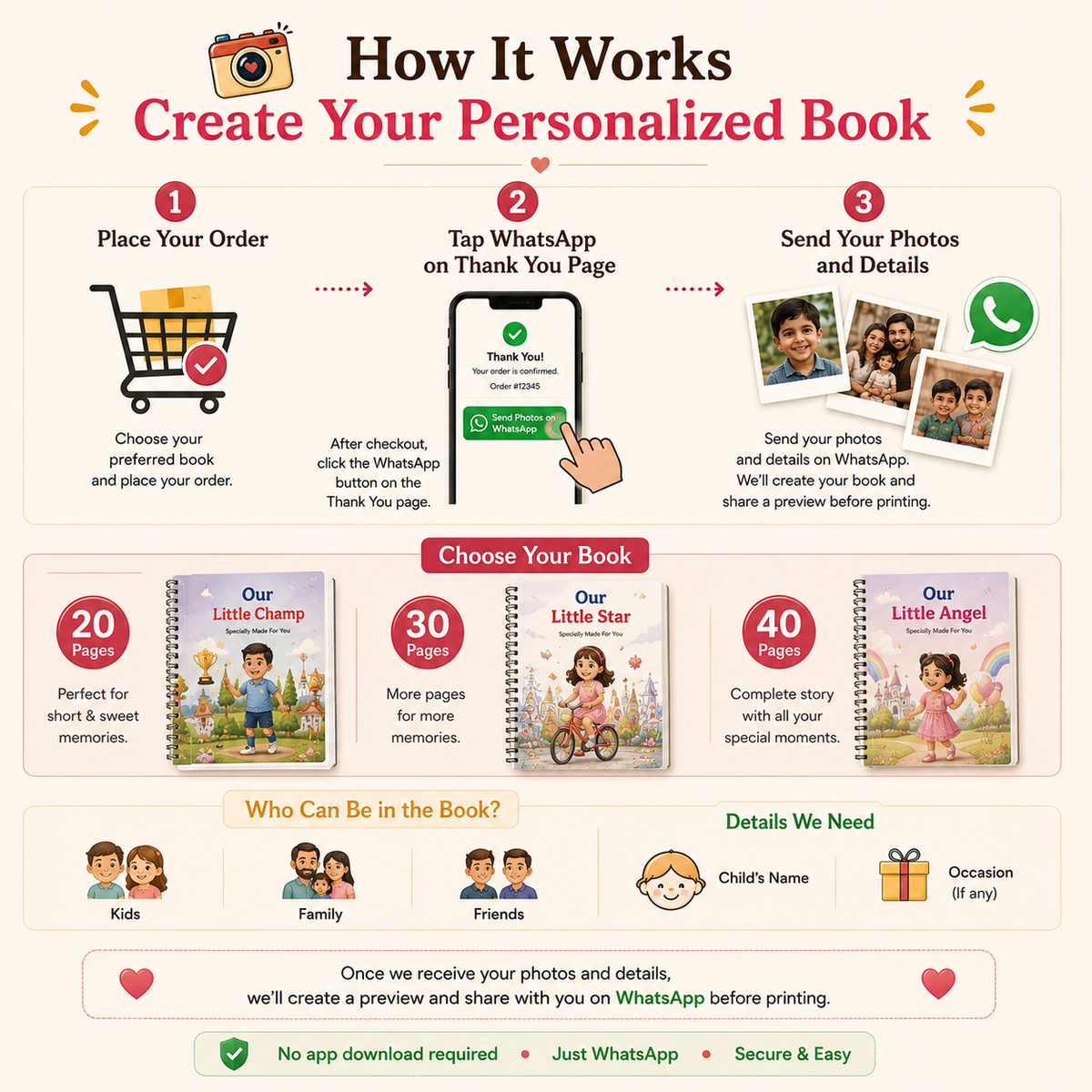 Turn Your Child’s Photos Into Their Own Coloring Book