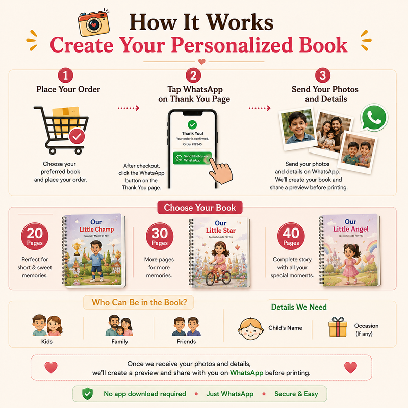 Turn Your Child’s Photos Into Their Own Coloring Book
