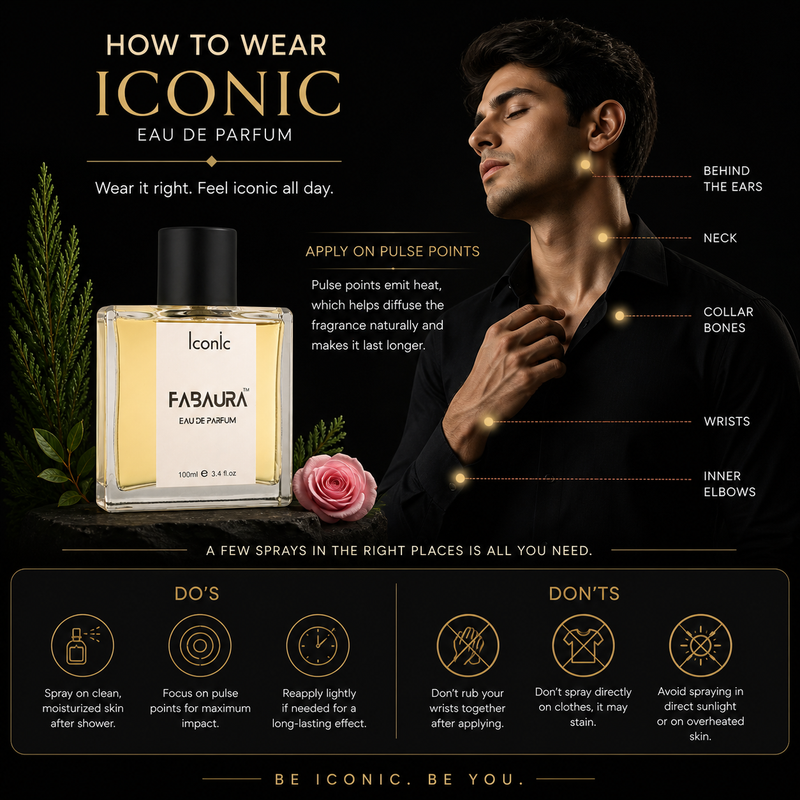 SRK's Signature Scent | Eau de Parfum | FabAura Iconic