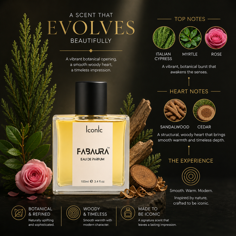 SRK's Signature Scent | Eau de Parfum | FabAura Iconic