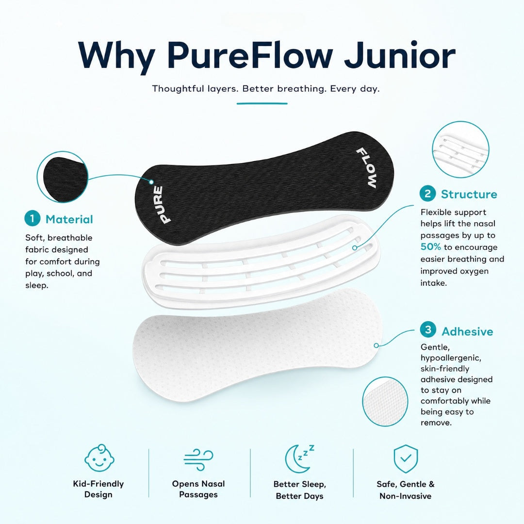 PUREFLOW JUNIOR NASAL STRIPS
