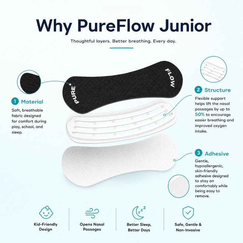 PUREFLOW JUNIOR NASAL STRIPS