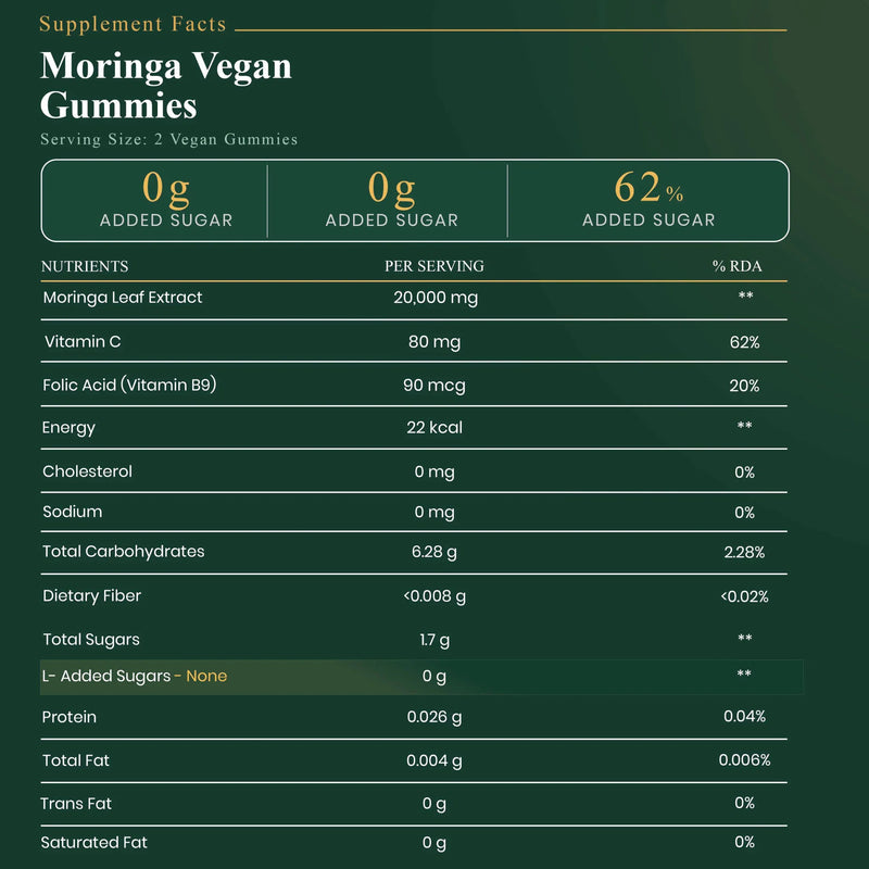 Moringa Gummies