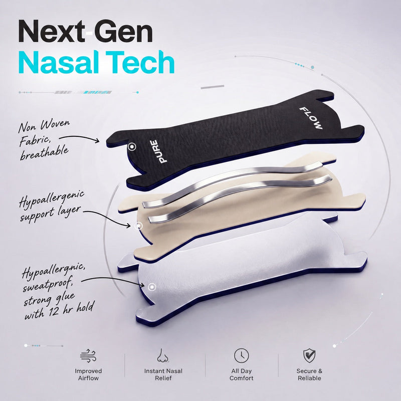PUREFLOW PRO NASAL STRIPS