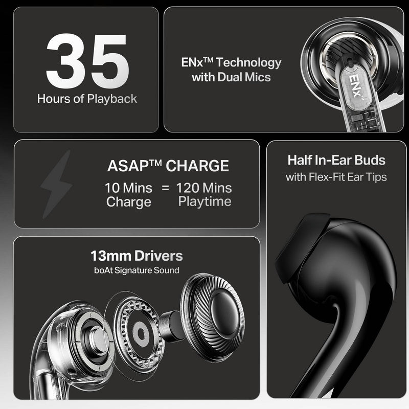 boAt Airdopes 101v2, Flex Fit Tips,13mm Drivers, App Support Bluetooth Headset (Pitch Black, True Wireless)