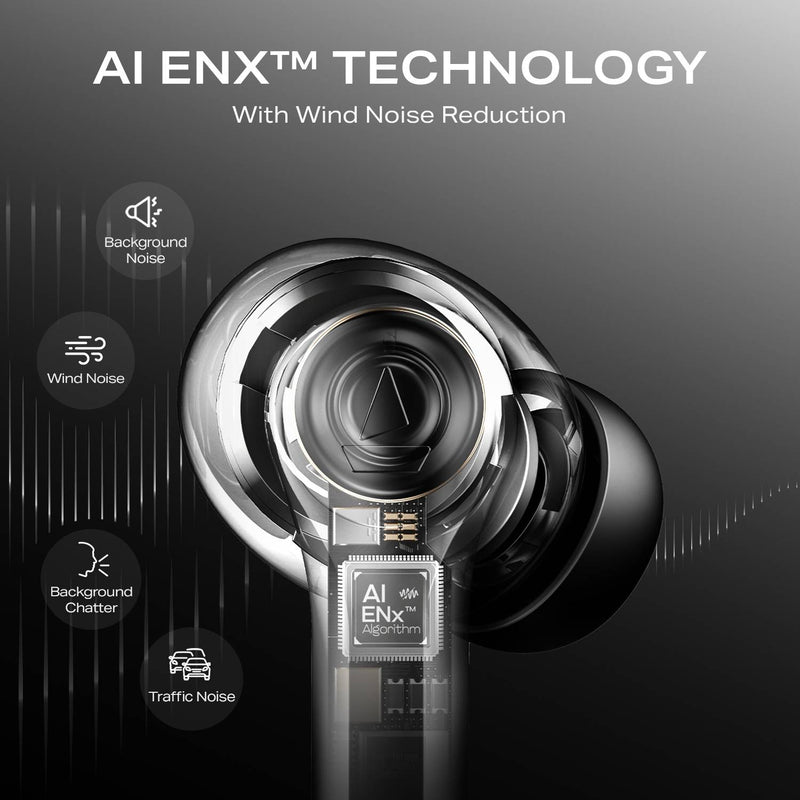 boAt Airdopes Supreme w/ 4 Mics AI ENx Tech, 50 HRS Playback,Multi Point Connectivity Bluetooth Headset (Swidish White, True Wireless)