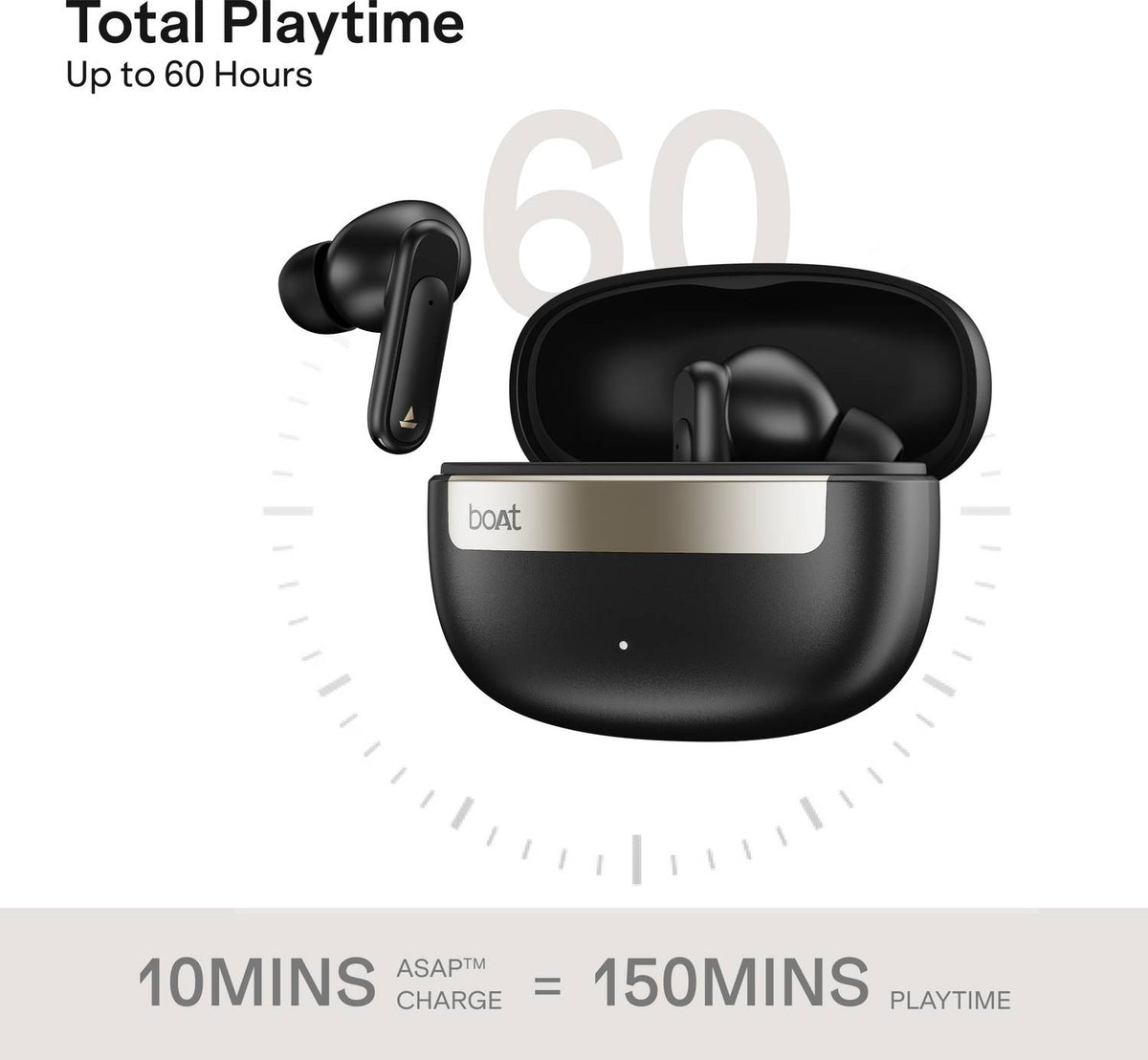 boAt Airdopes Plus 223,Spatial Audio,60H Battery,Quad Mic,AI-ENx,Multi-Connect,BTv6.0 Bluetooth Headset (Classic black, True Wireless)